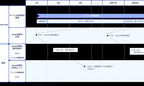 婴儿车轮坏了怎样维修-【婴儿车轮外面容易掉怎么回事】婴儿车轮外面容易掉怎么办 - 婴儿车轮外面容易掉网